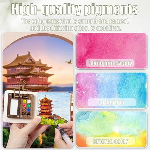 Mini Watercolor Travel Set
