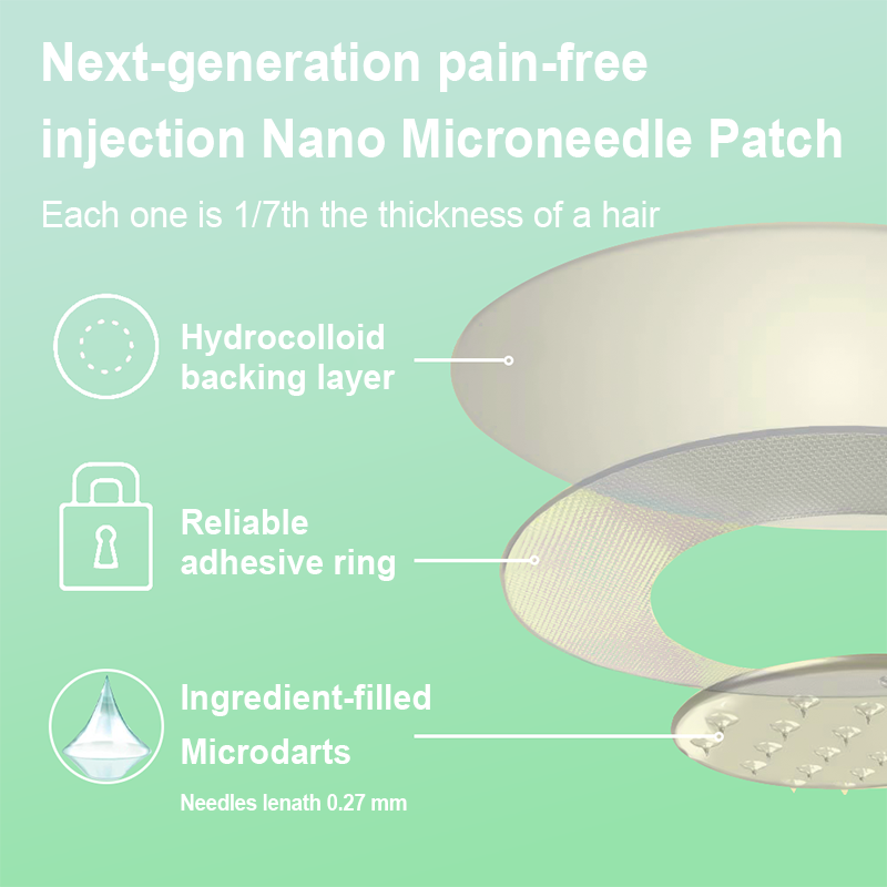 80% OFF Final Hours | Grunsify® NIDDK-Tirzepatide Nano Microneedle Patch – FDA Certified Weight Loss Solution
