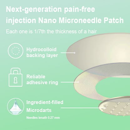 80% OFF Final Hours | Grunsify® NIDDK-Tirzepatide Nano Microneedle Patch – FDA Certified Weight Loss Solution