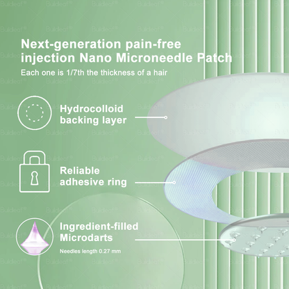 Mayo Clinic Recommended I Official Store | Cheemex® SMGT-GLP-1 Nano Microneedle Patch with Collagen Peptides &Matrixyl 3000