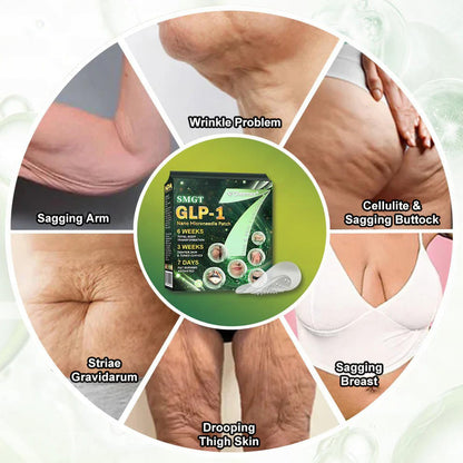 Mayo Clinic Recommended I Official Store | Cheemex® SMGT-GLP-1 Nano Microneedle Patch with Collagen Peptides &Matrixyl 3000