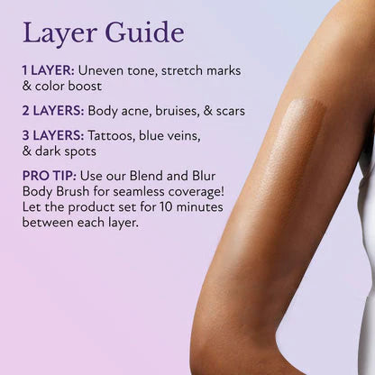 🔥Final 3 Hours  80% OFF🔥 : Beauty Body Coverage Perfector with Brush