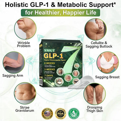 Mayo Clinic Recommended I Official Store | Cheemex® SMGT-GLP-1 Nano Microneedle Patch with Collagen Peptides &Matrixyl 3000