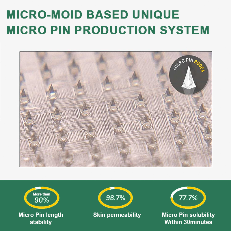 80% OFF Final Hours | Grunsify® NIDDK-Tirzepatide Nano Microneedle Patch – FDA Certified Weight Loss Solution